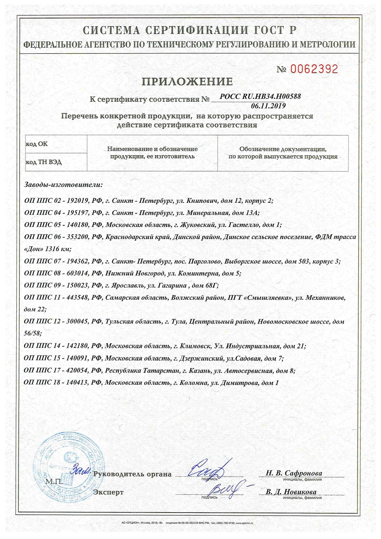 Стеклопакеты 2