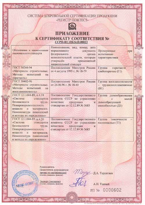 Алюминиевые конструкции 10