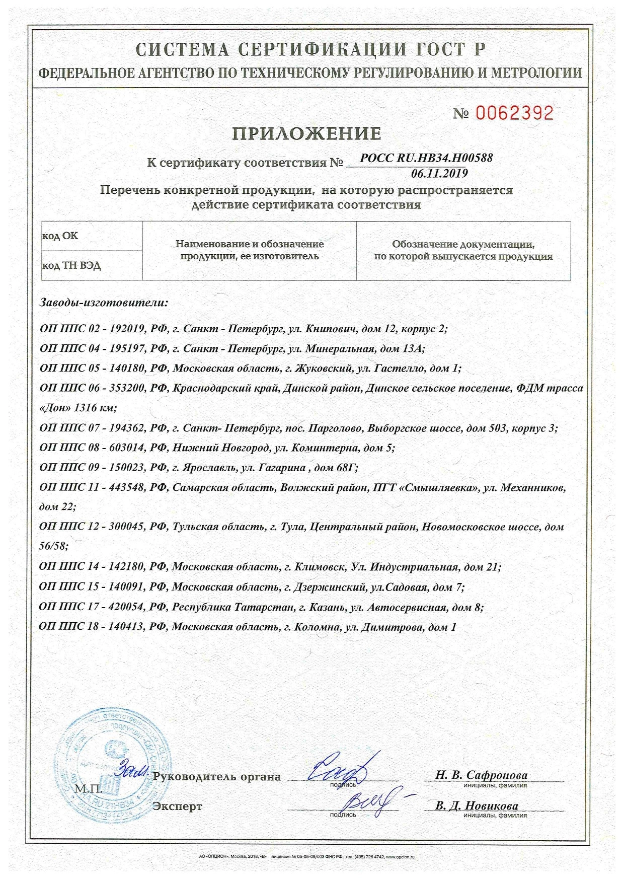 Стеклопакеты 2